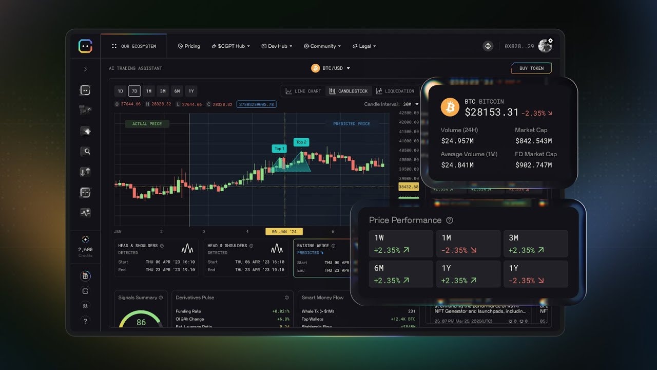 ChainGPT AI Hub screenshot 6