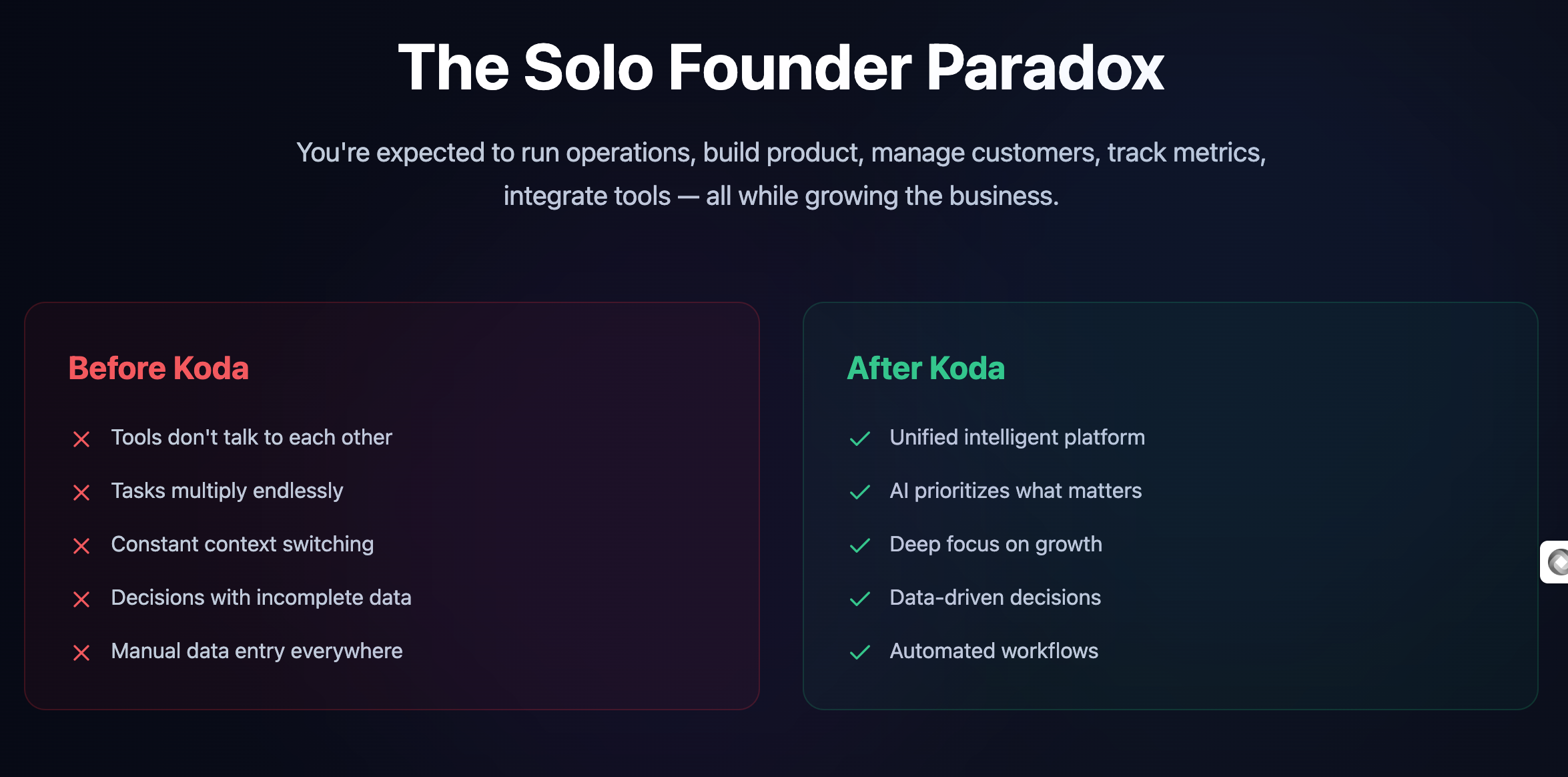 Koda OS screenshot 2