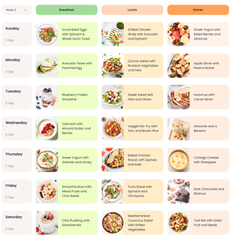 FlowChefs screenshot 1