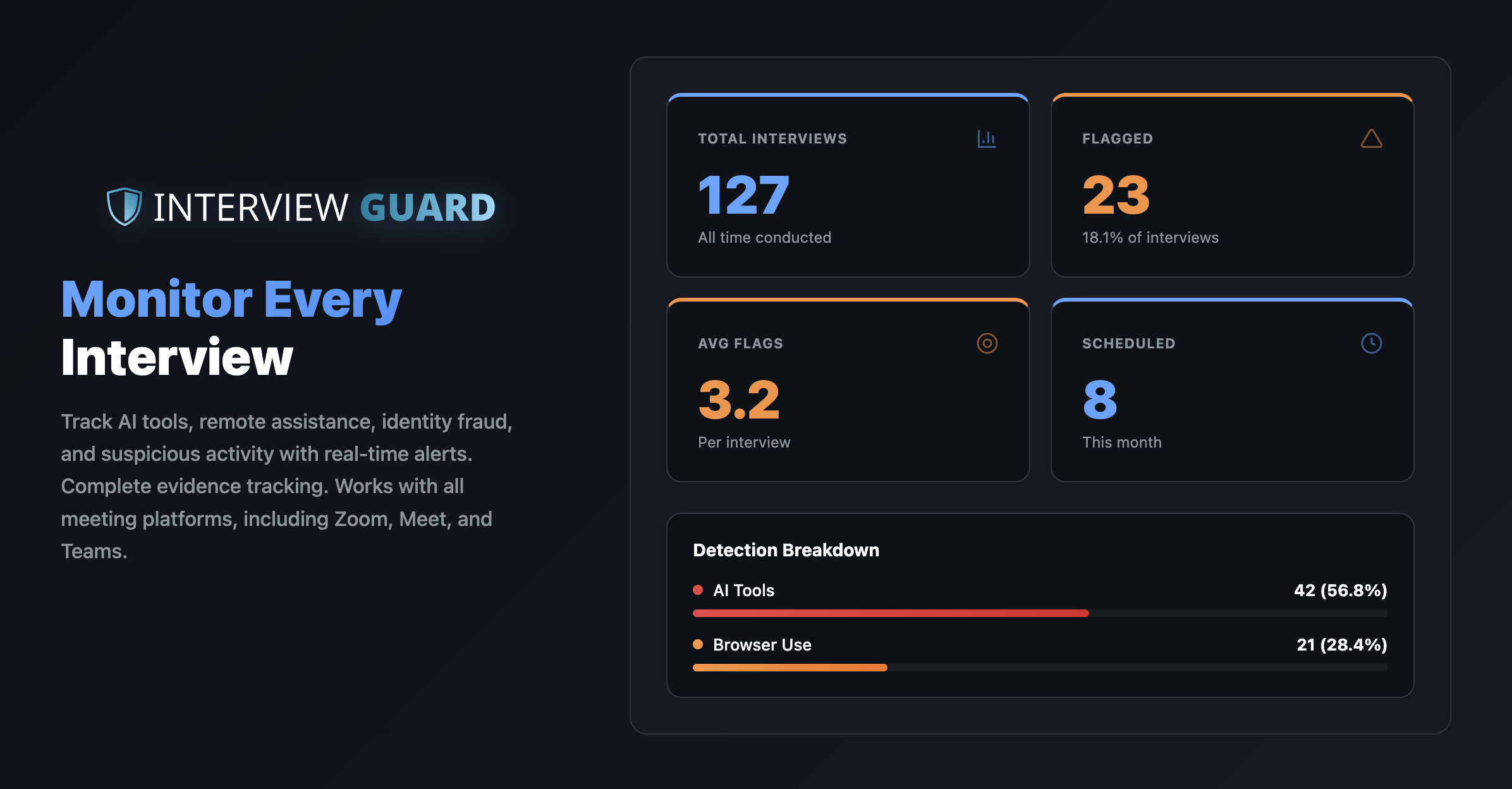 InterviewGuard screenshot 3