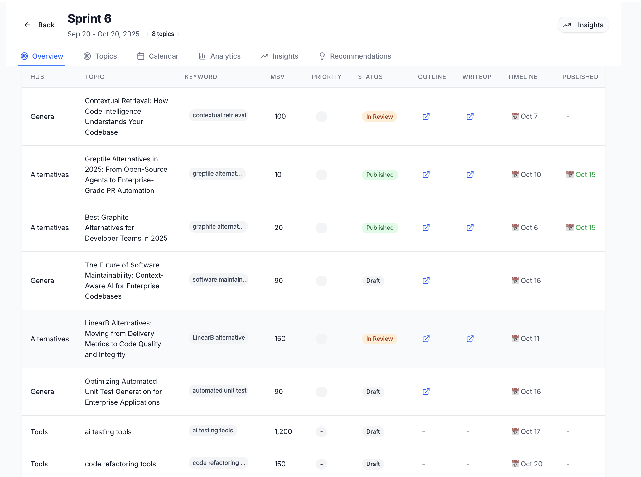 Infrasity Developer Marketting Hub screenshot 3