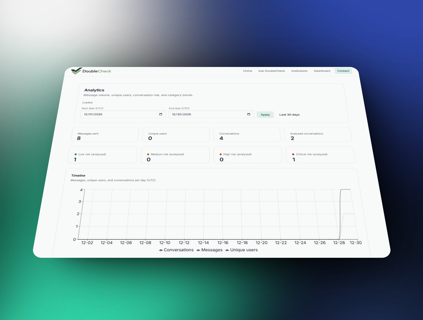 DoubleCheck - Stop fraud in its tracks screenshot 4