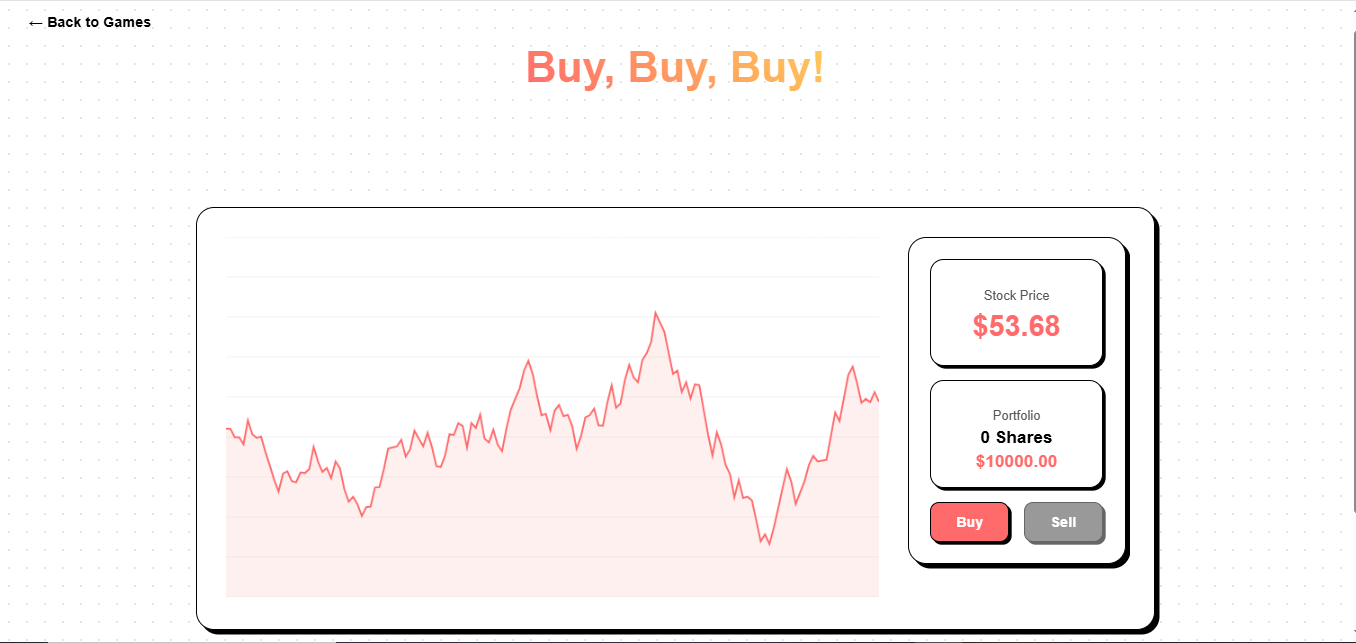 GenZGames : Buy-Buy-Buy screenshot 2