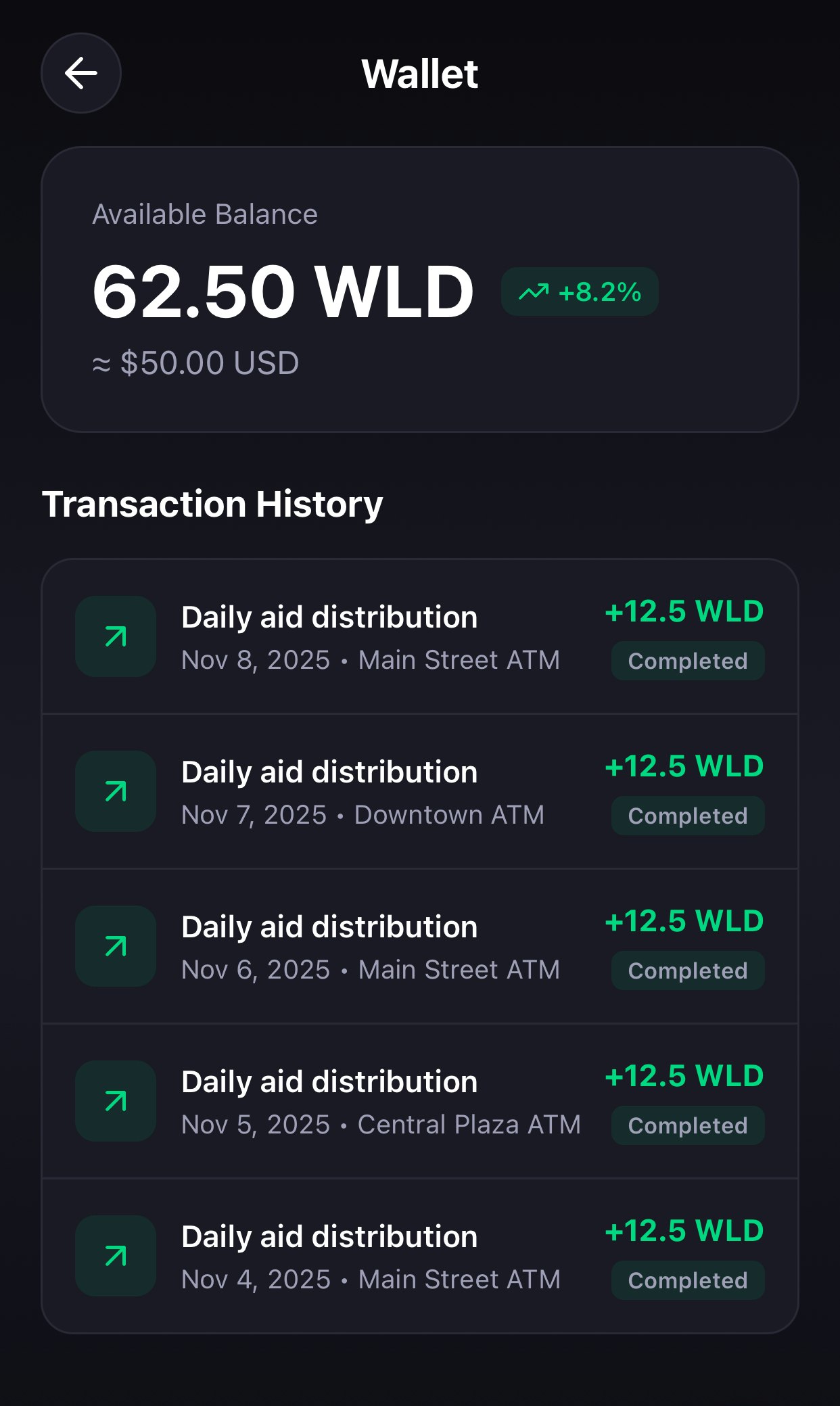 AI ATM by World coin  screenshot 4