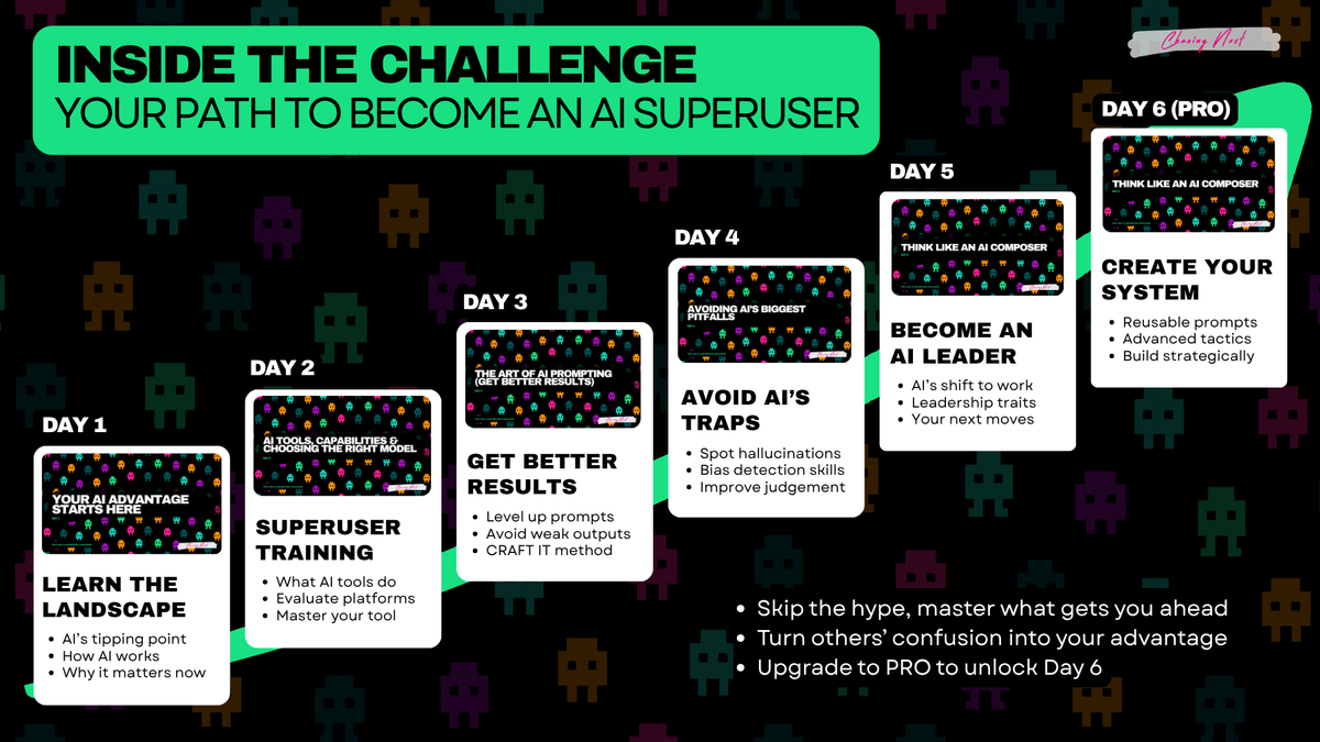 The 5-Day AI Advantage Challenge screenshot 1