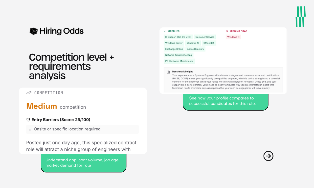 Hiring Odds screenshot 5