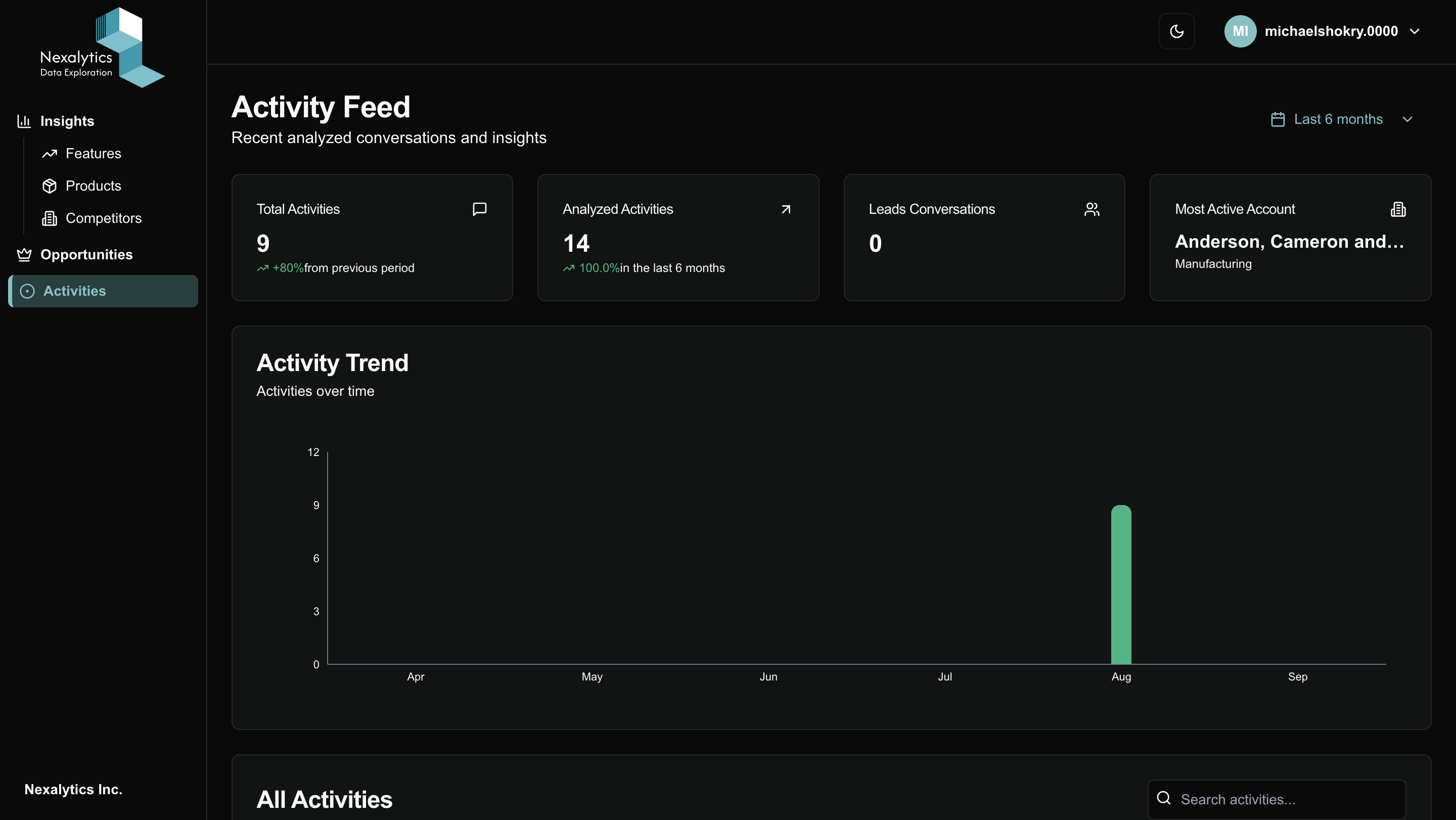 Nexalytics screenshot 4