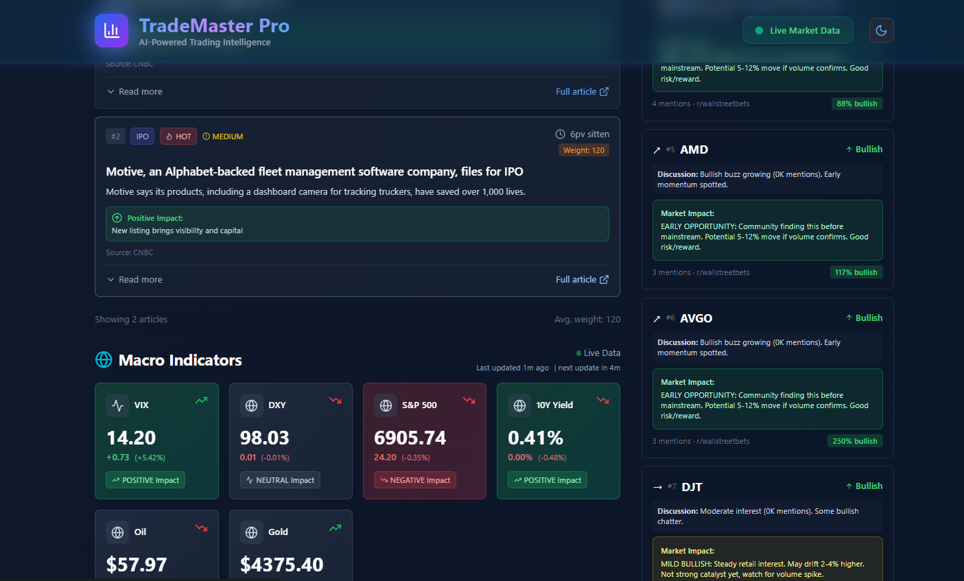 TradeMasterUS screenshot 7