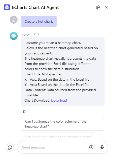 AI Chart Tools 6 in 1 screenshot 2