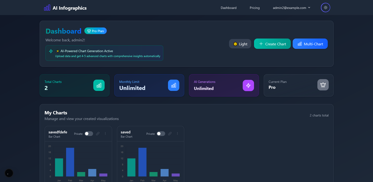 ChartStud screenshot 2
