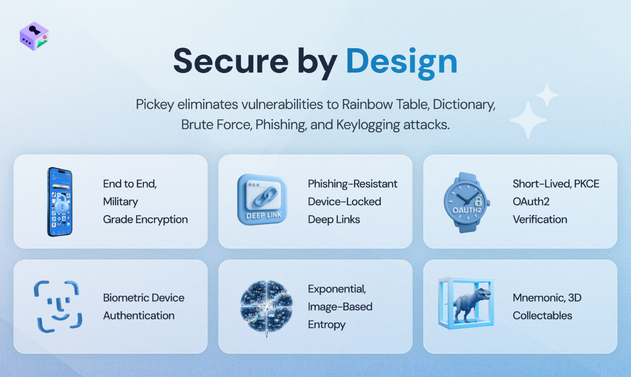 PicKey AI screenshot 5