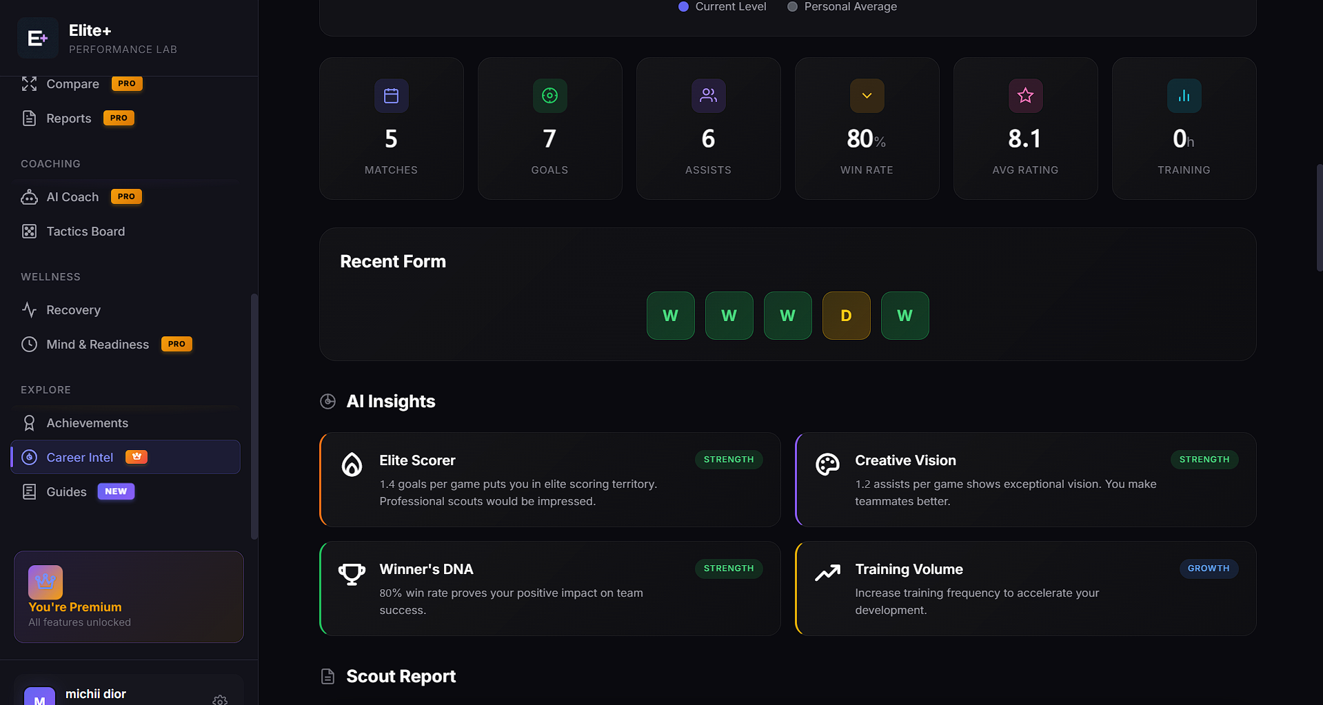 Elite+ screenshot 3