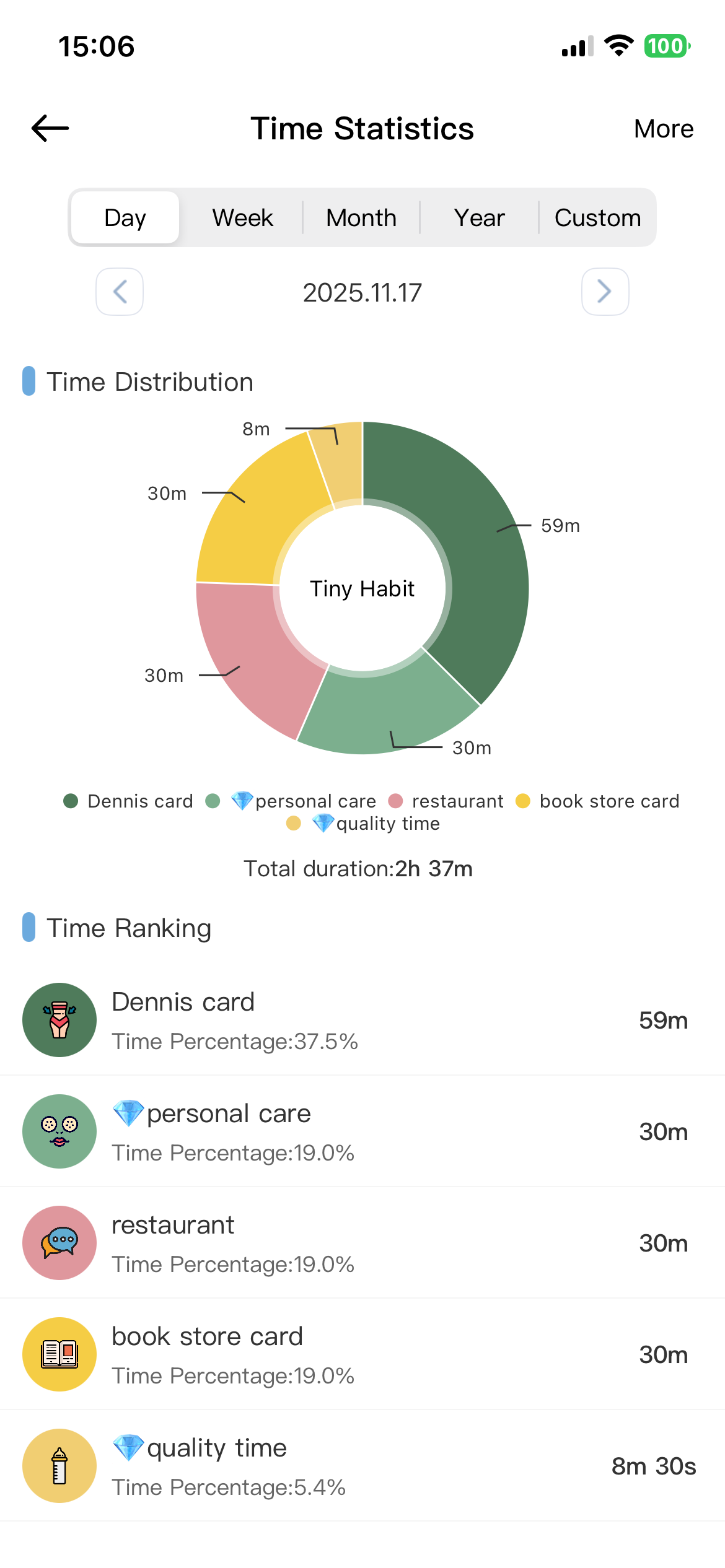 Tiny Habits Tracker screenshot 4