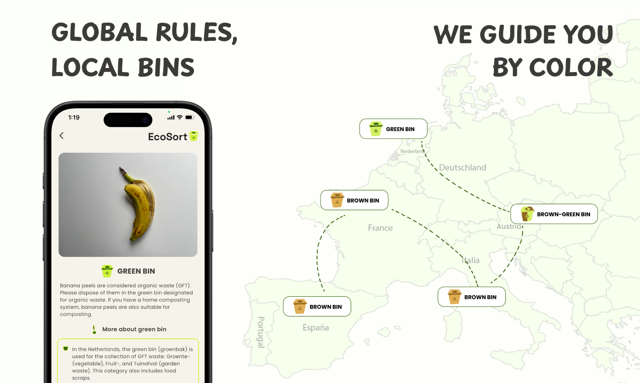 EcoSort screenshot 3