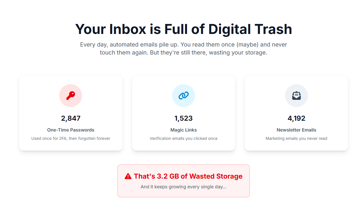 Clean Inbox - Declutter your Gmail screenshot 1