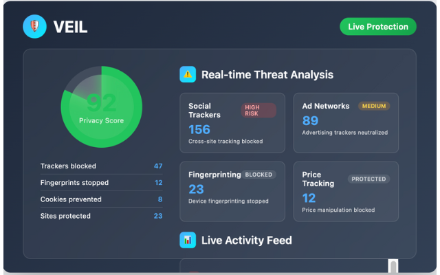 VEIL: Smart Context-Aware Privacy screenshot 6