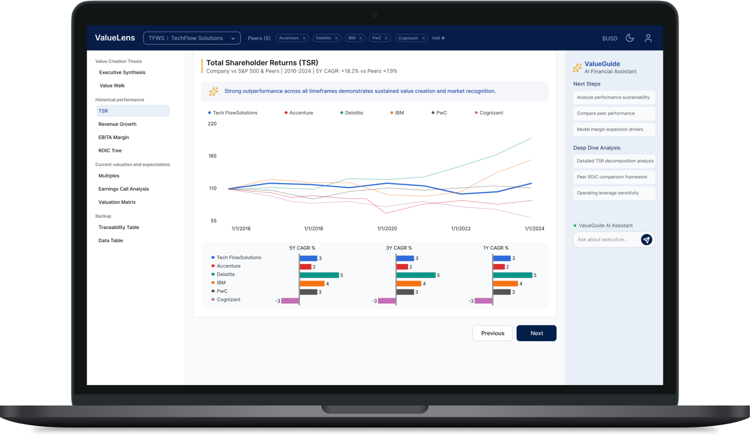 ValueLens screenshot 1