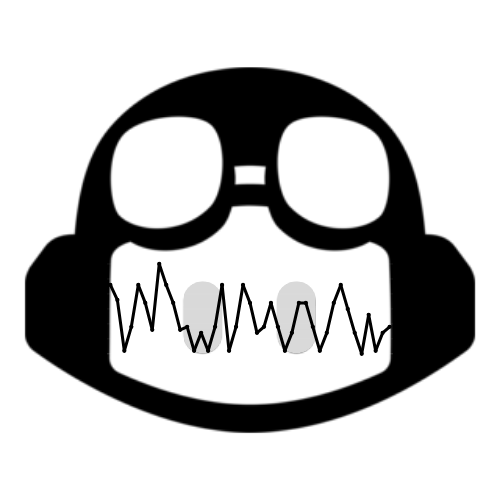 copilot tracker