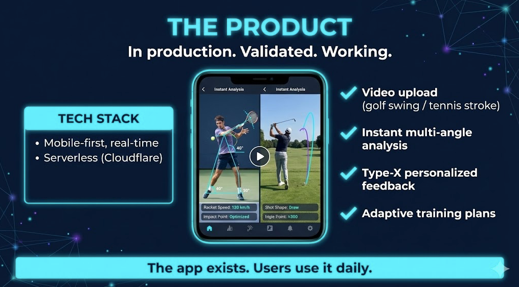 CoachBeta screenshot 1