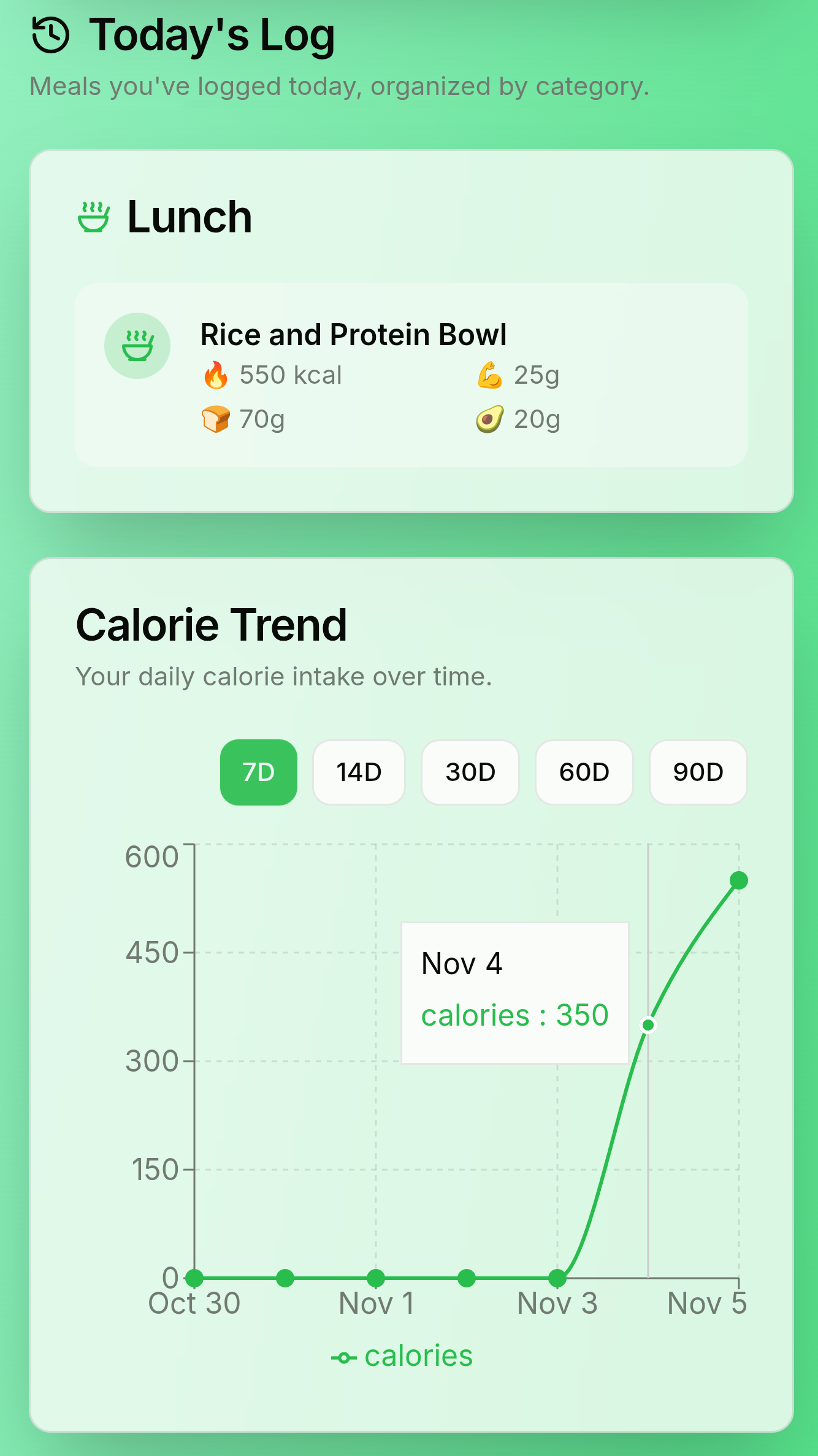 TrackMyNutri - AI Snap Calorie screenshot 5