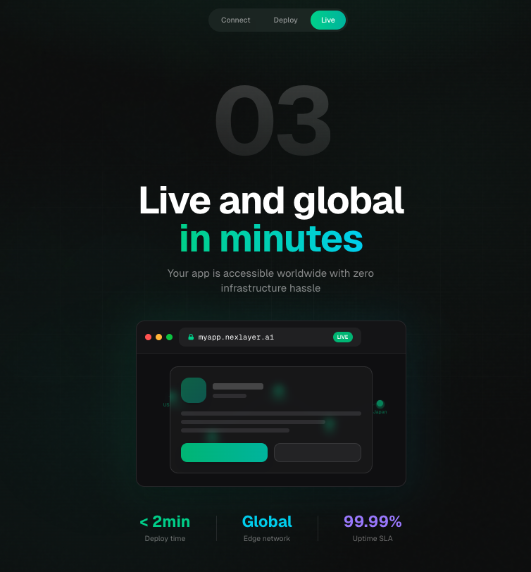 Nexlayer screenshot 4