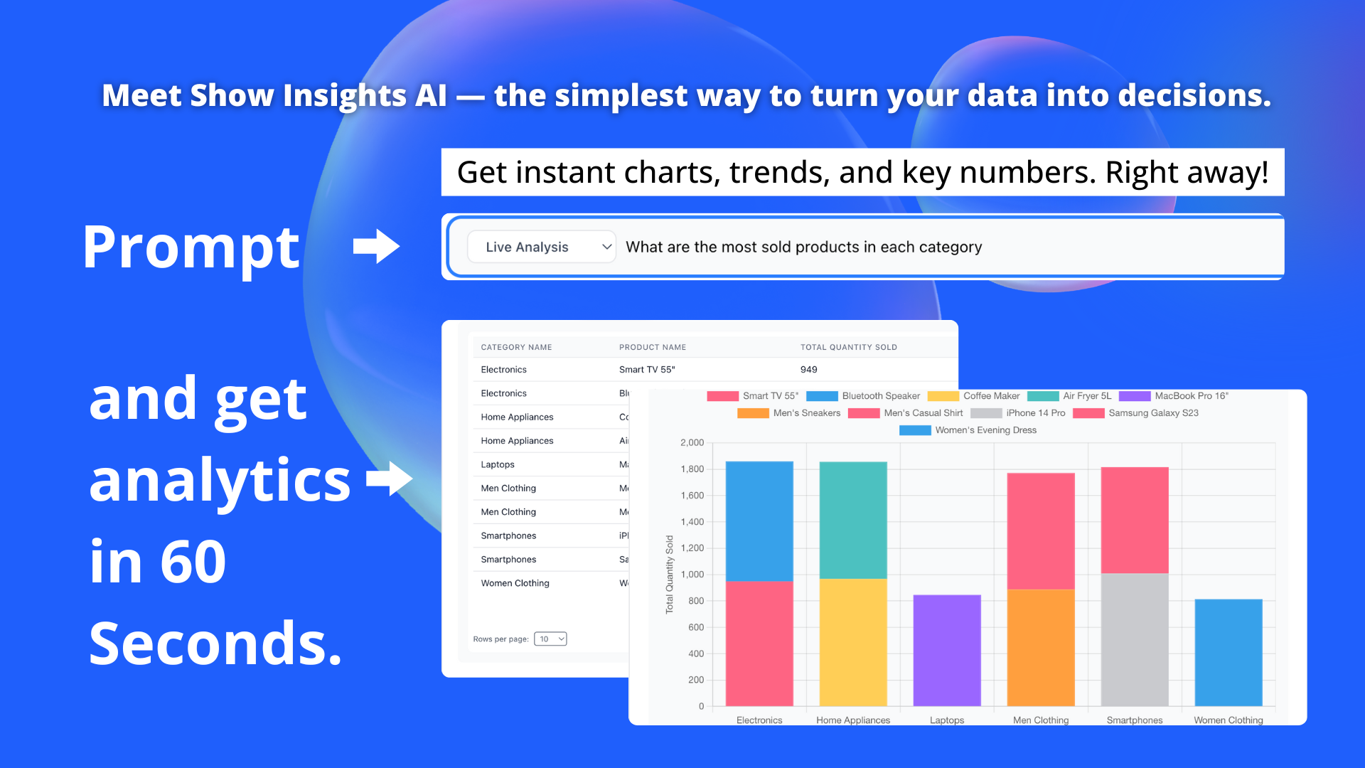 Show Insights AI screenshot 1