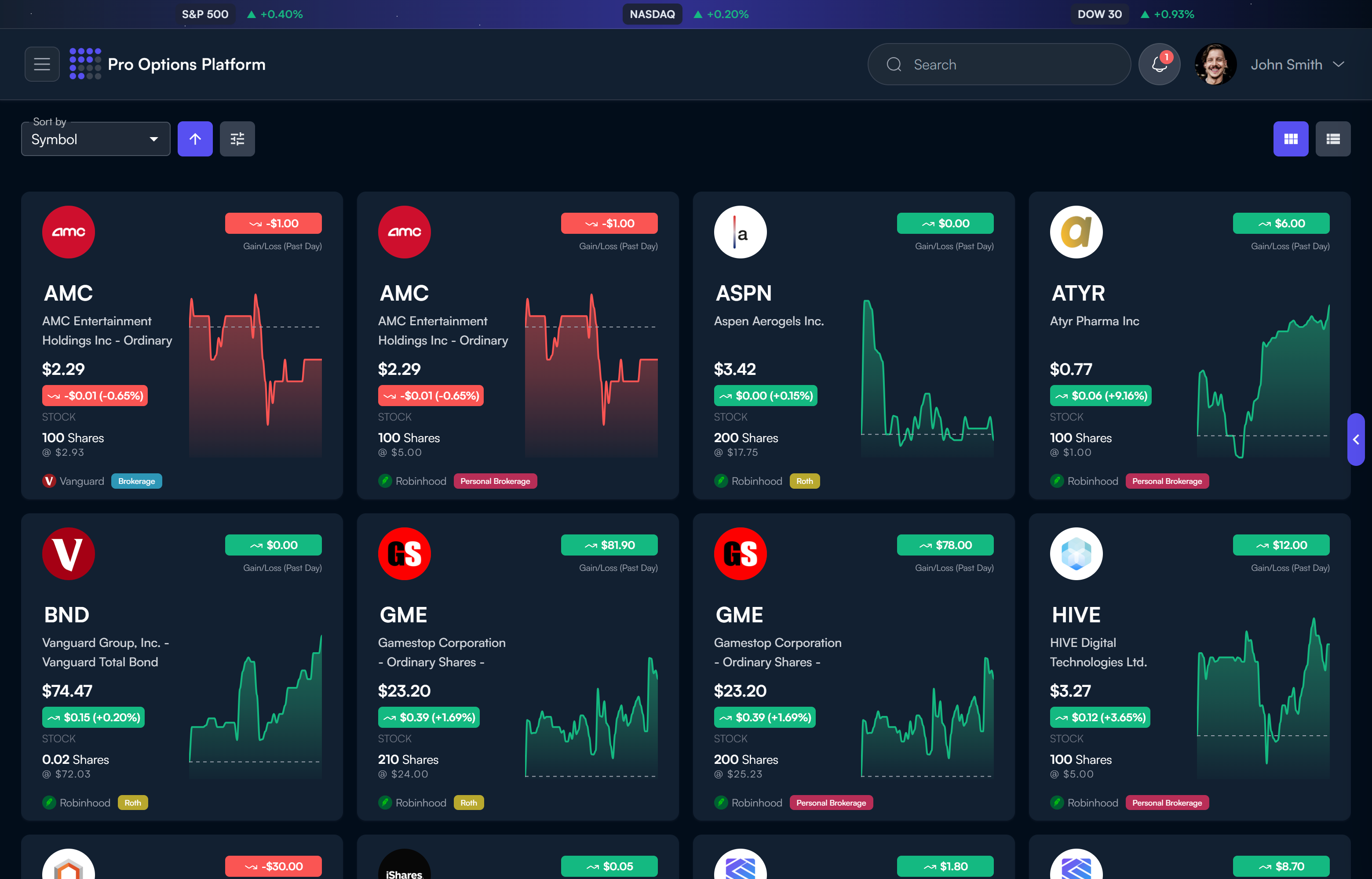 Pro Options Platform screenshot 10