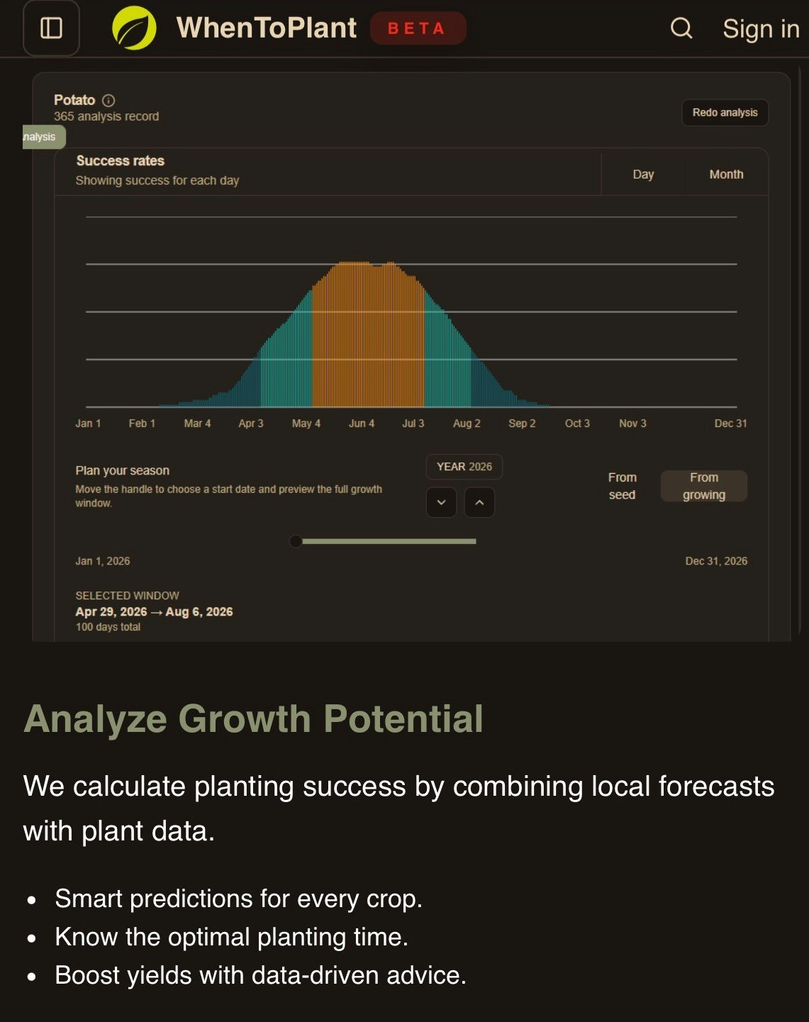 When-to-Plant.net — Data-Guided Growth. screenshot 4