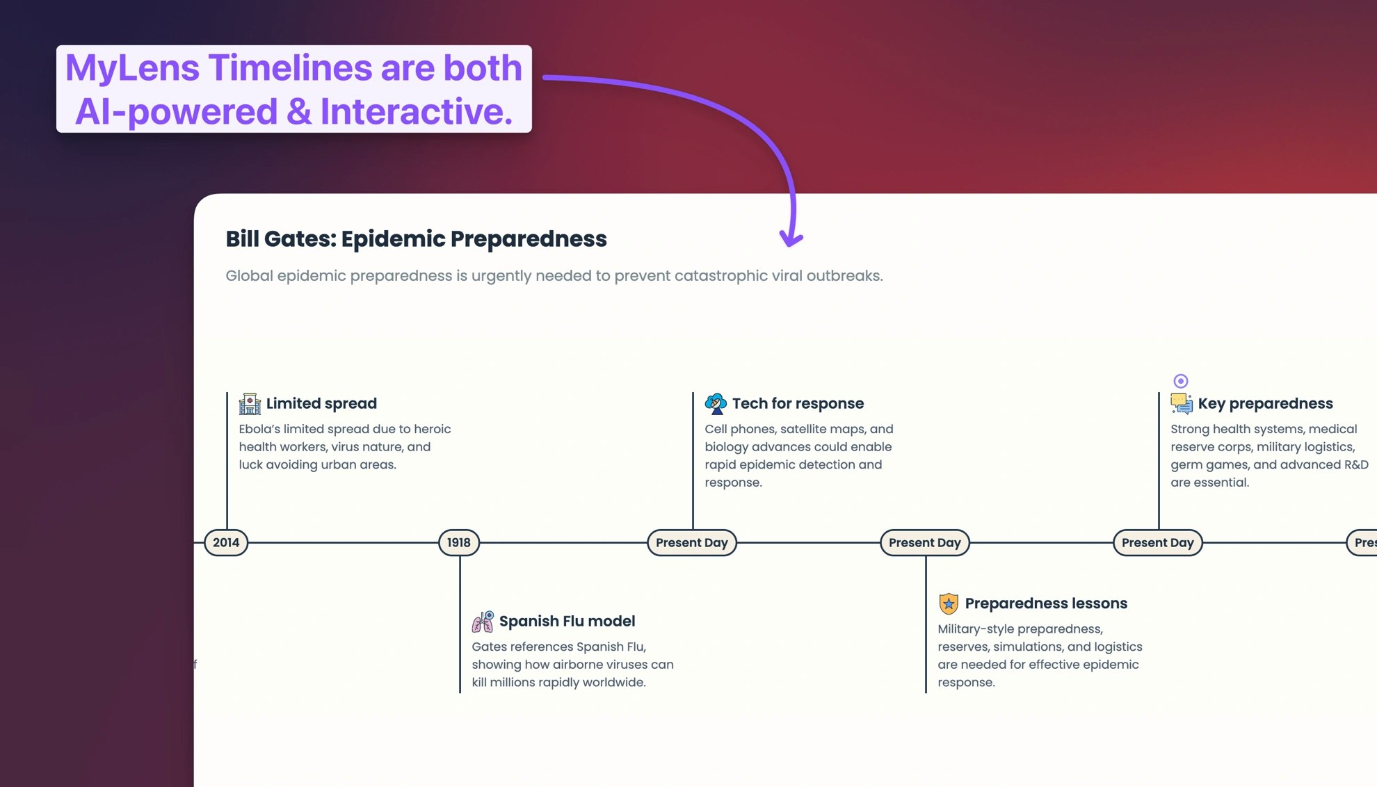 MyLens for Youtube  screenshot 3