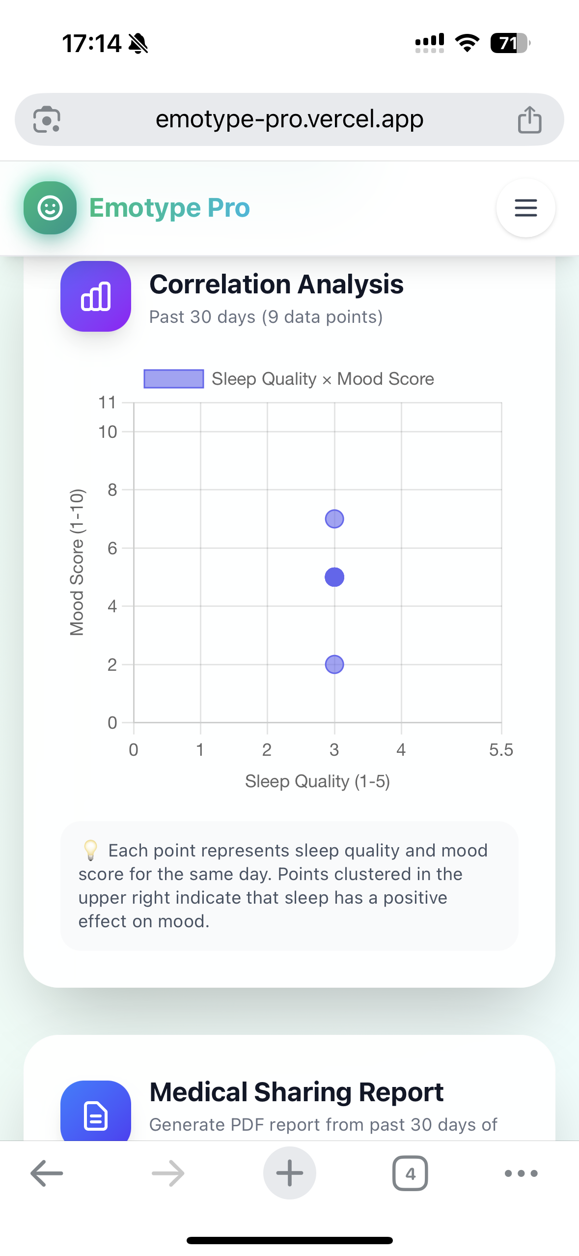 Emotype Pro screenshot 5