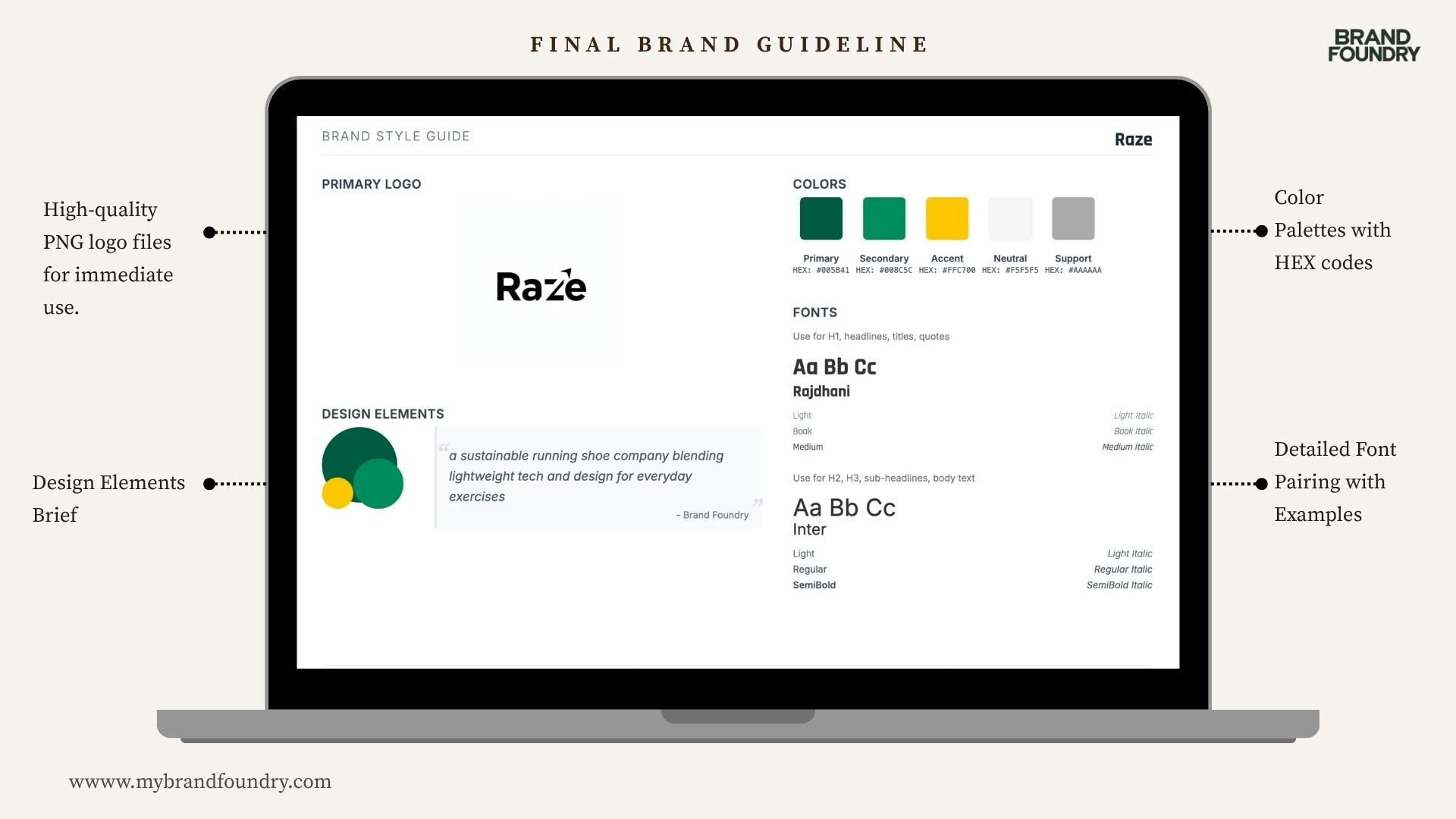 Brand Foundry by ByteMint screenshot 2