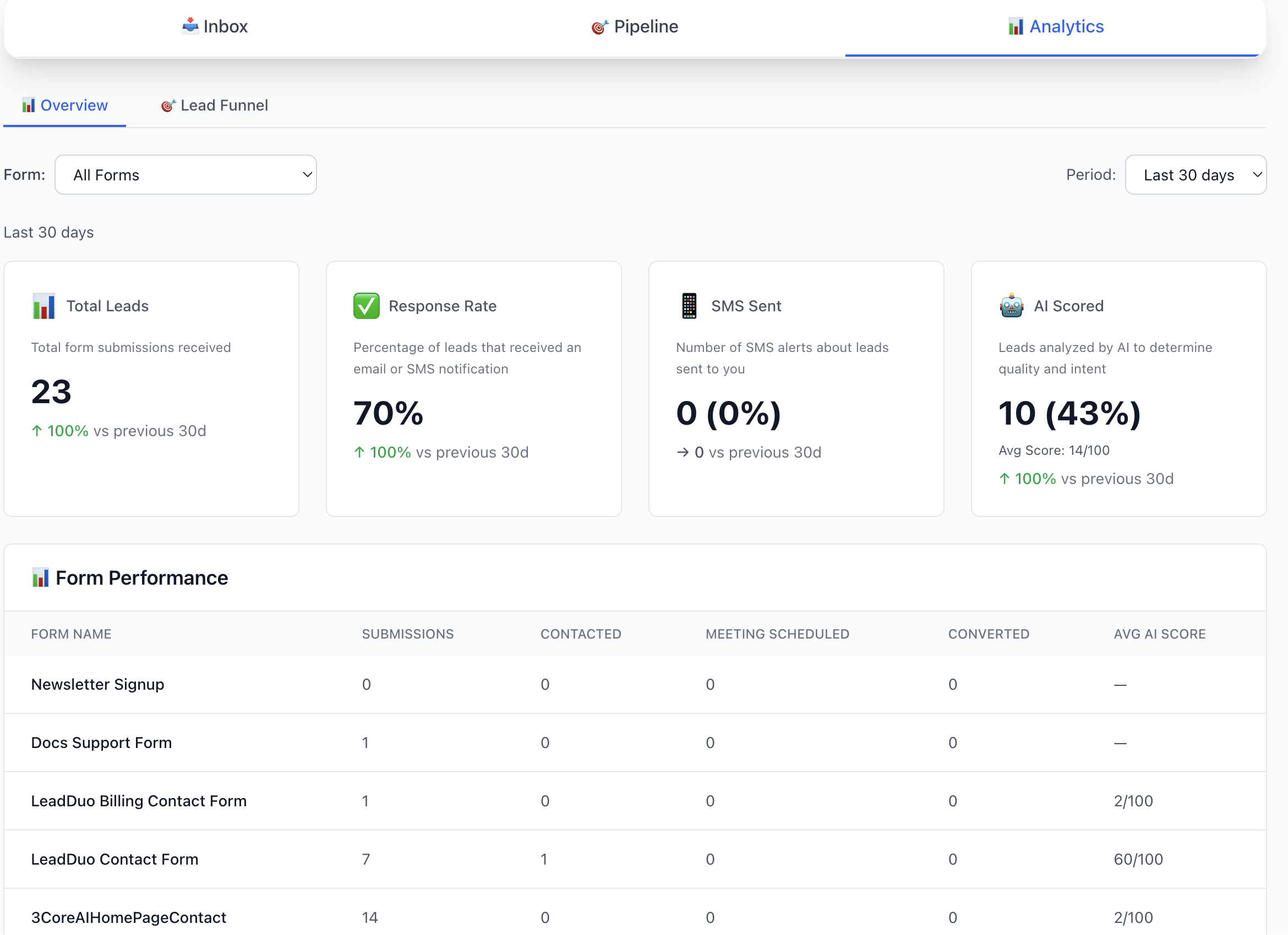 LeadDuo screenshot 4