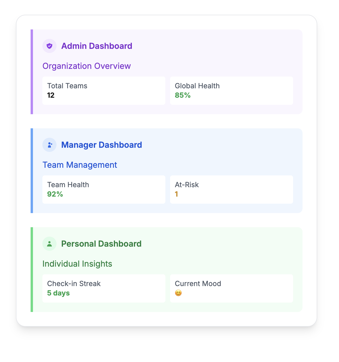 PulseBoard screenshot 4