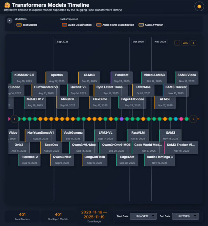 Transformers v5 screenshot 2