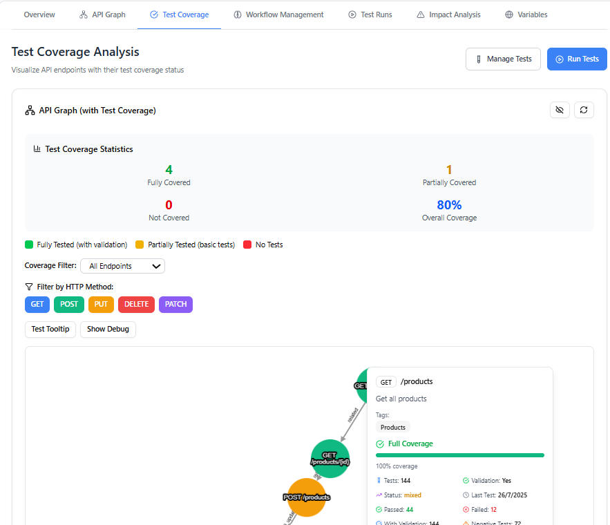 Next-Gen AI Test Platform for APIs & Web screenshot 2
