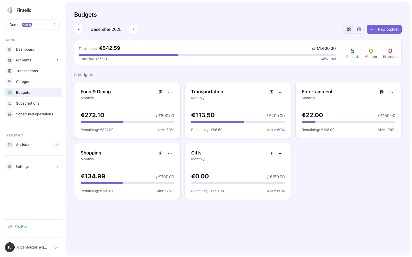 Fintello screenshot 5