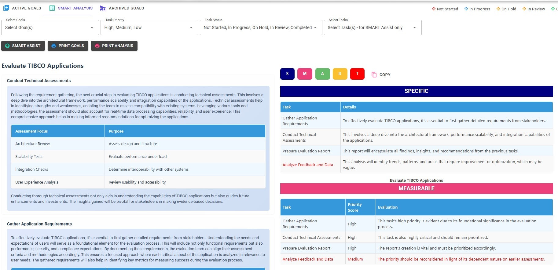 Taskalytics screenshot 1