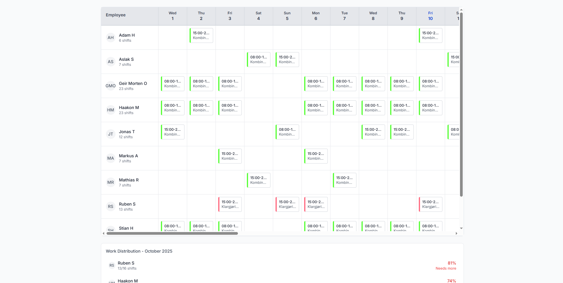 Work Ignite screenshot 4