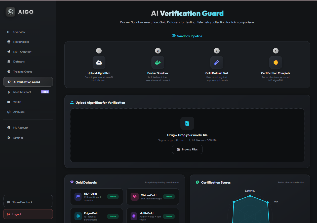 AIgo screenshot 5