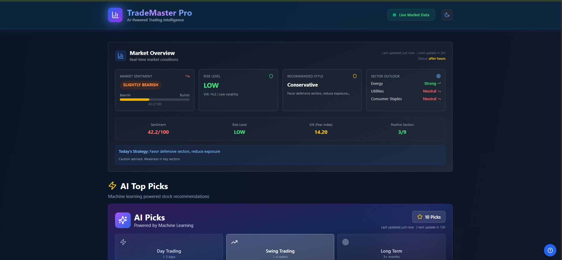 TradeMasterUS screenshot 3