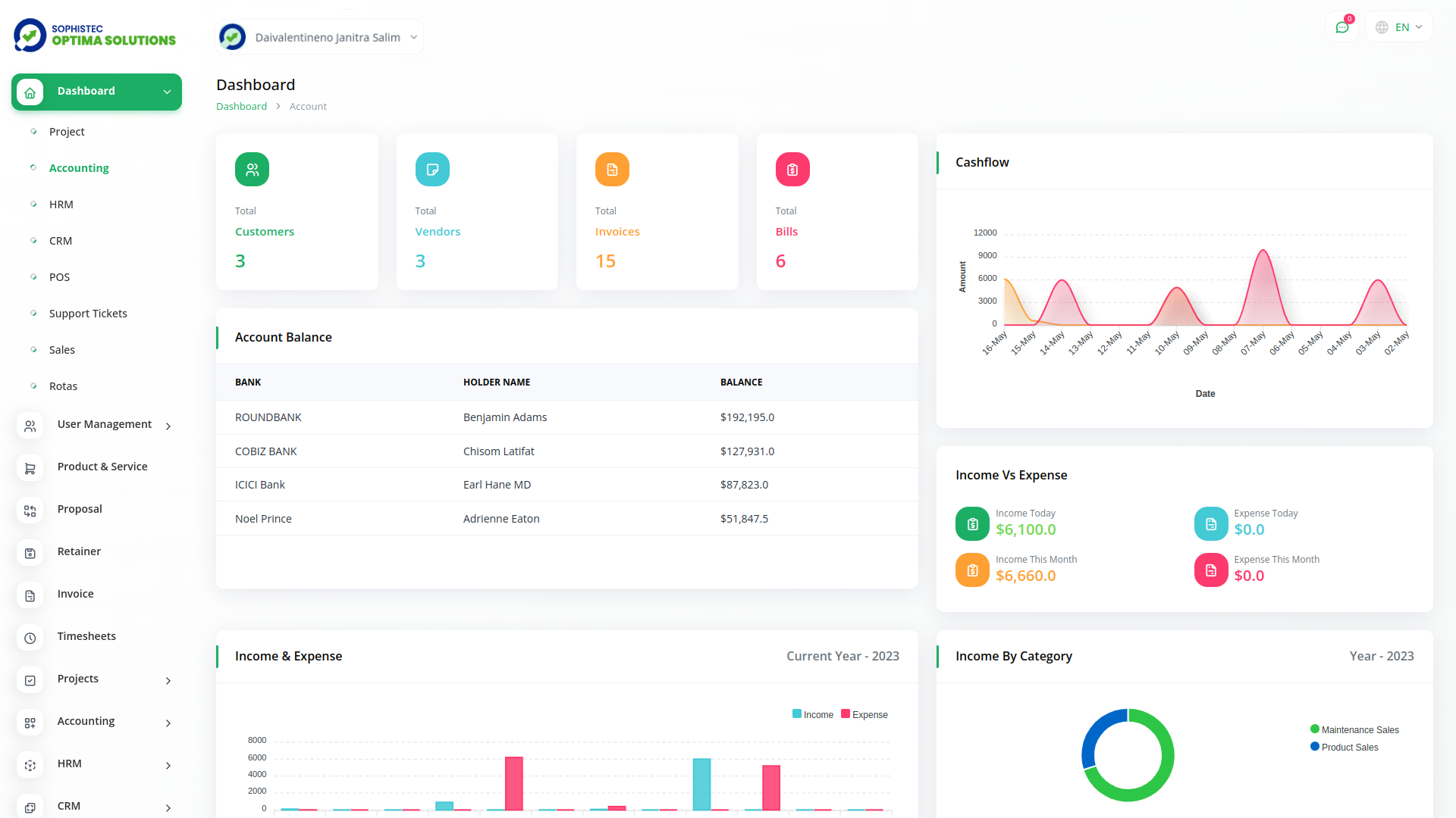 Sophistec Optima Solutions screenshot 2