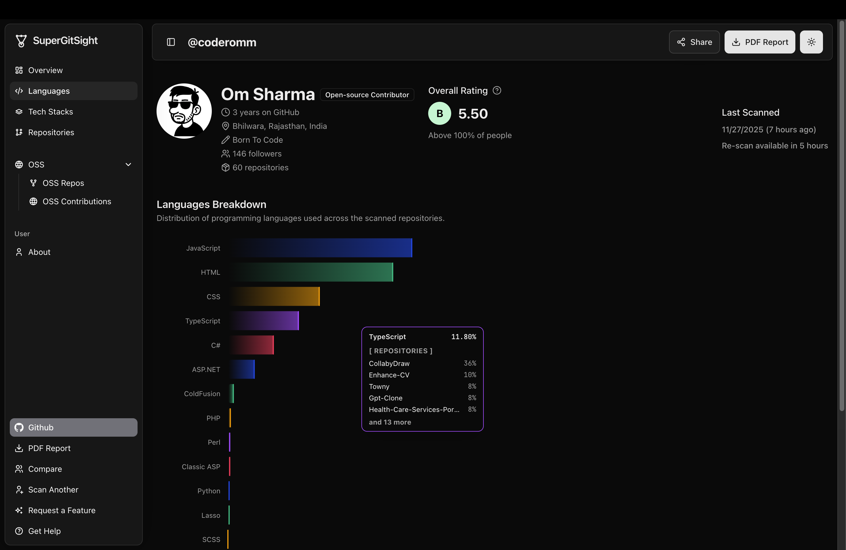 SuperGitSight screenshot 9