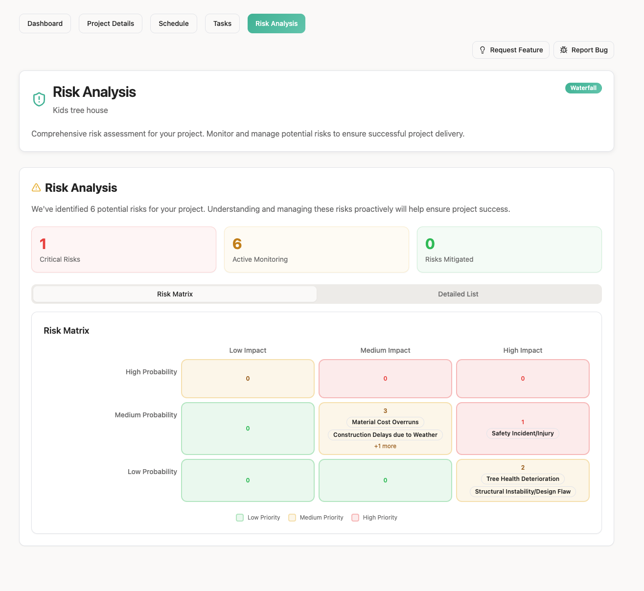 Hobby Flow screenshot 6