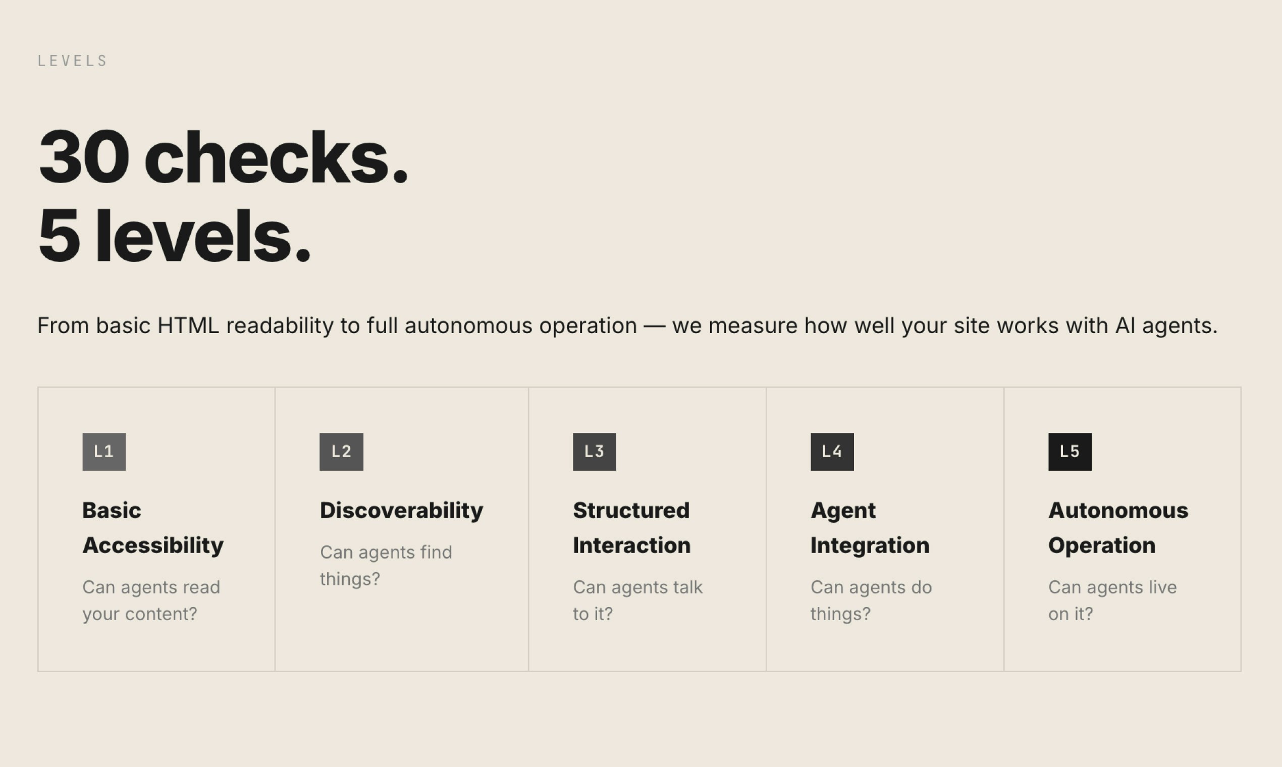 Silicon Friendly screenshot 2