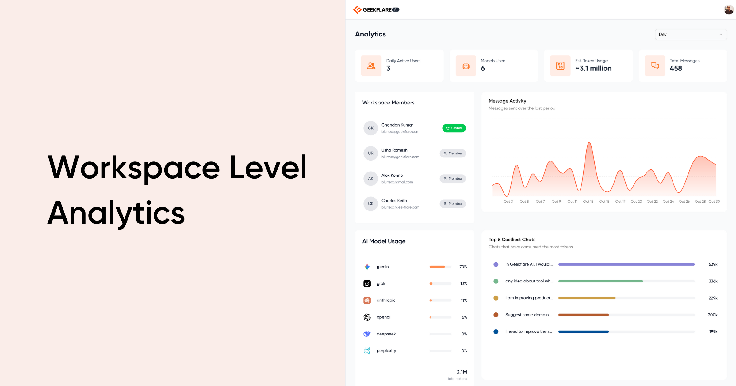 Geekflare Connect screenshot 10
