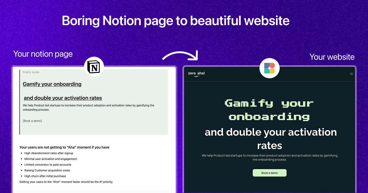 Bullet.so-AI website builder for Notion screenshot 1