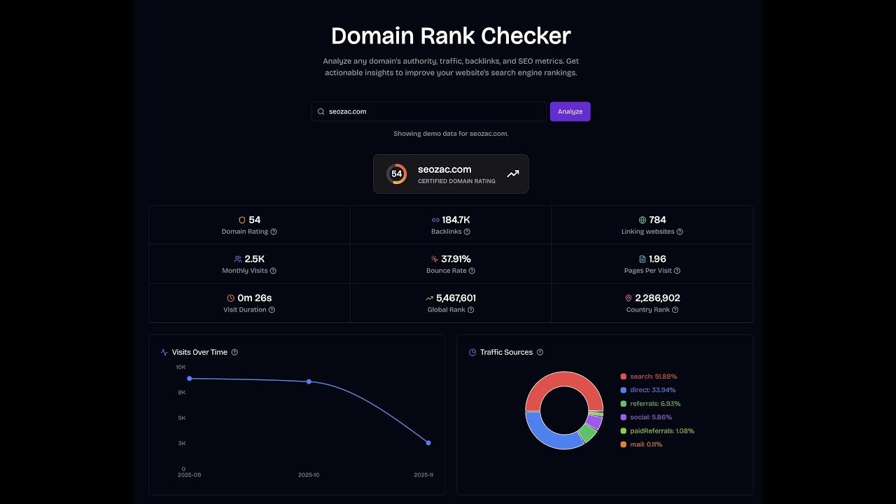 Domain Rank App screenshot 1