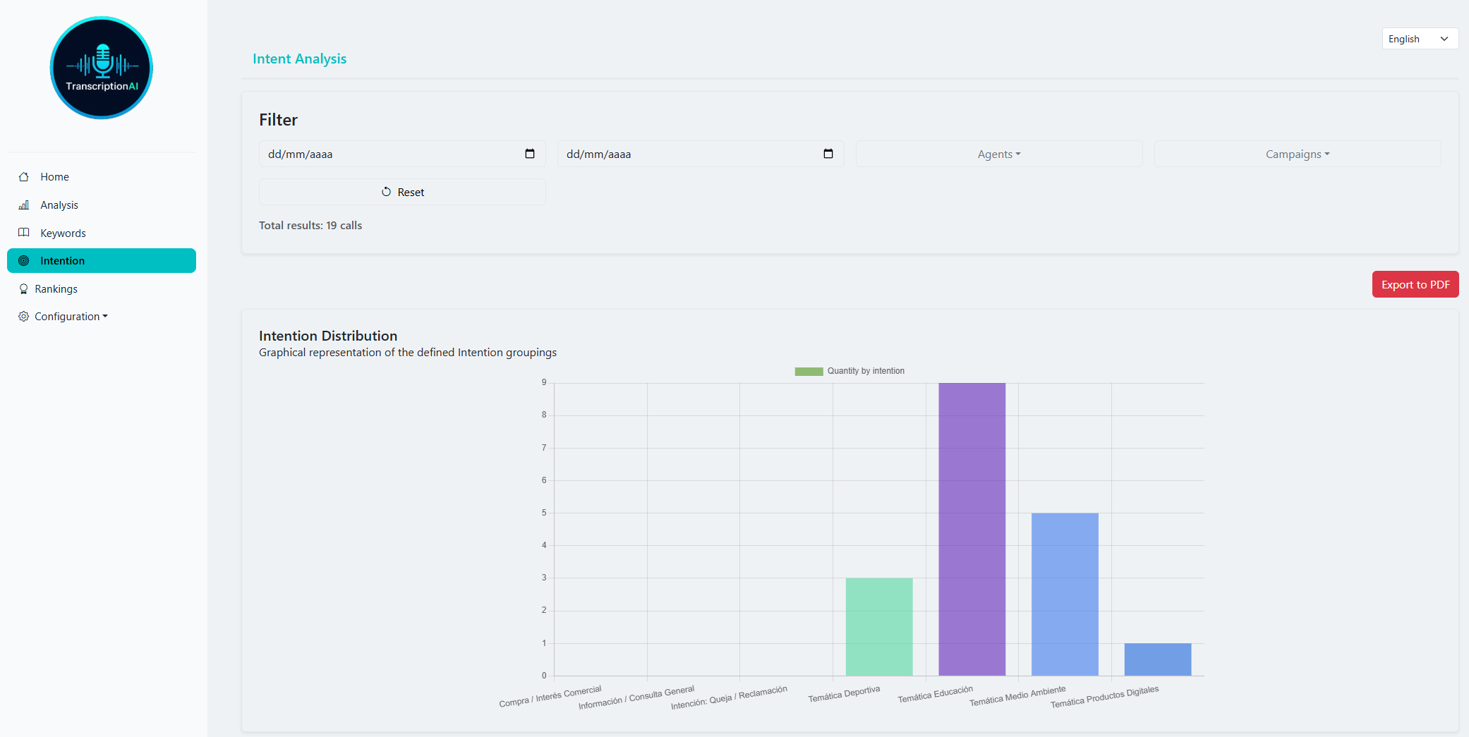 TranscriptionAI screenshot 3