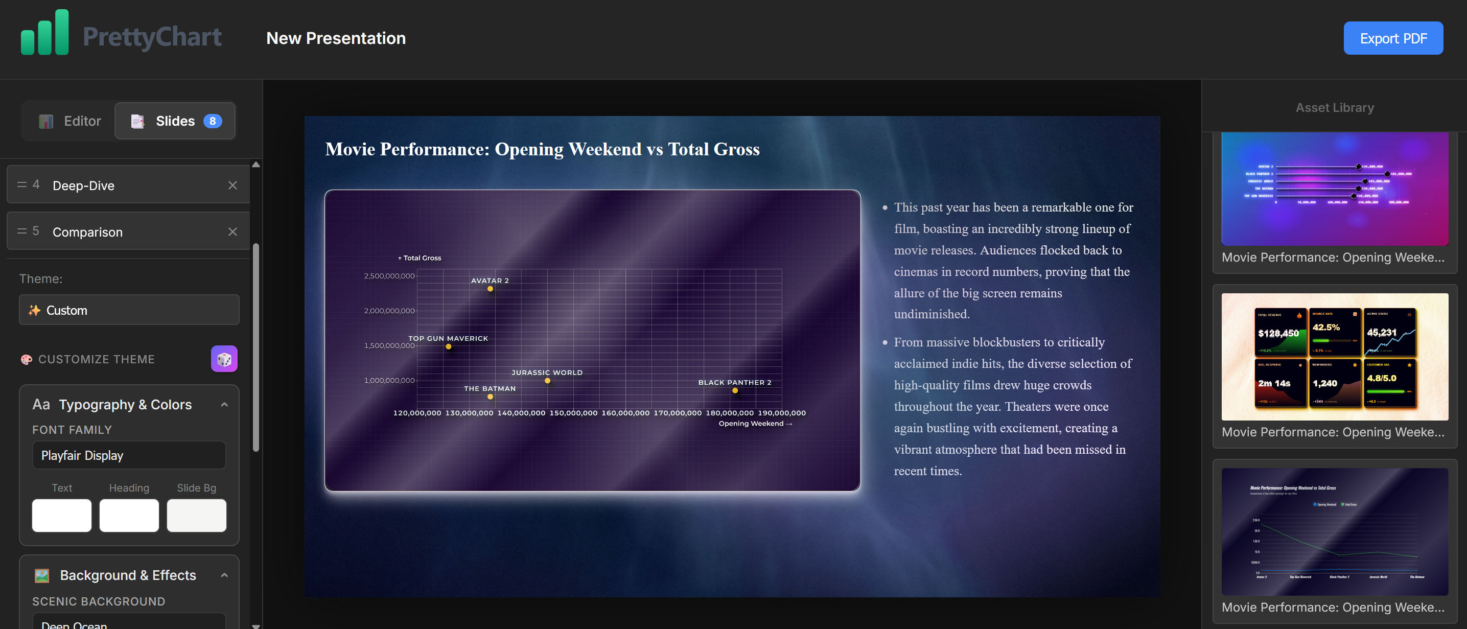 PrettyChart screenshot 3