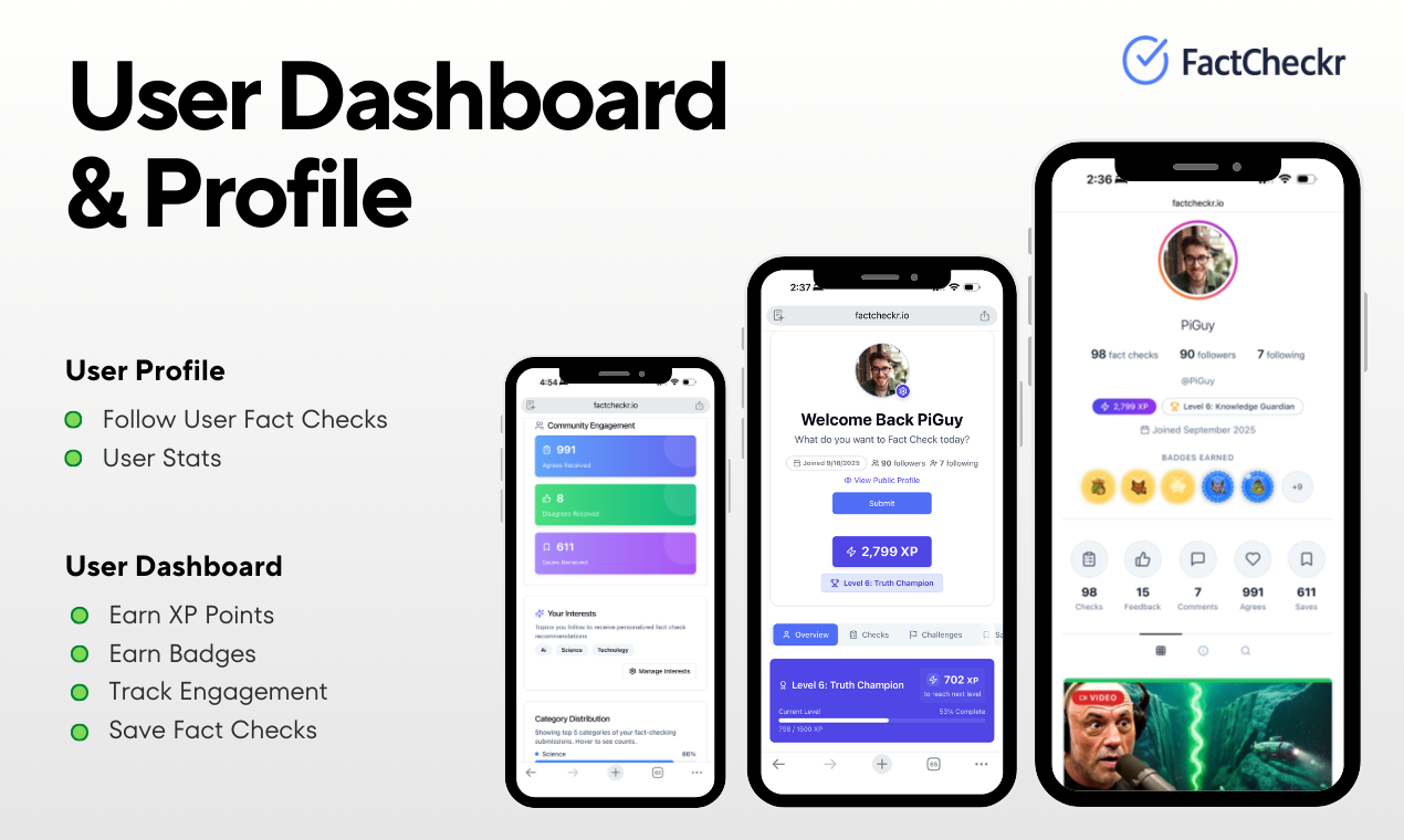 FactCheckr.io screenshot 4